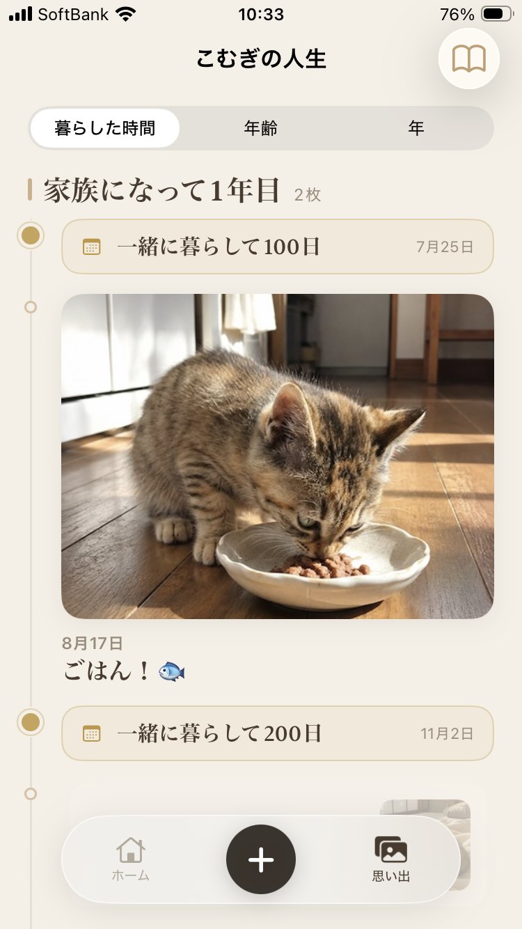 タイムライン（暮らした時間）: 家族になって1年目、一緒に暮らして100日